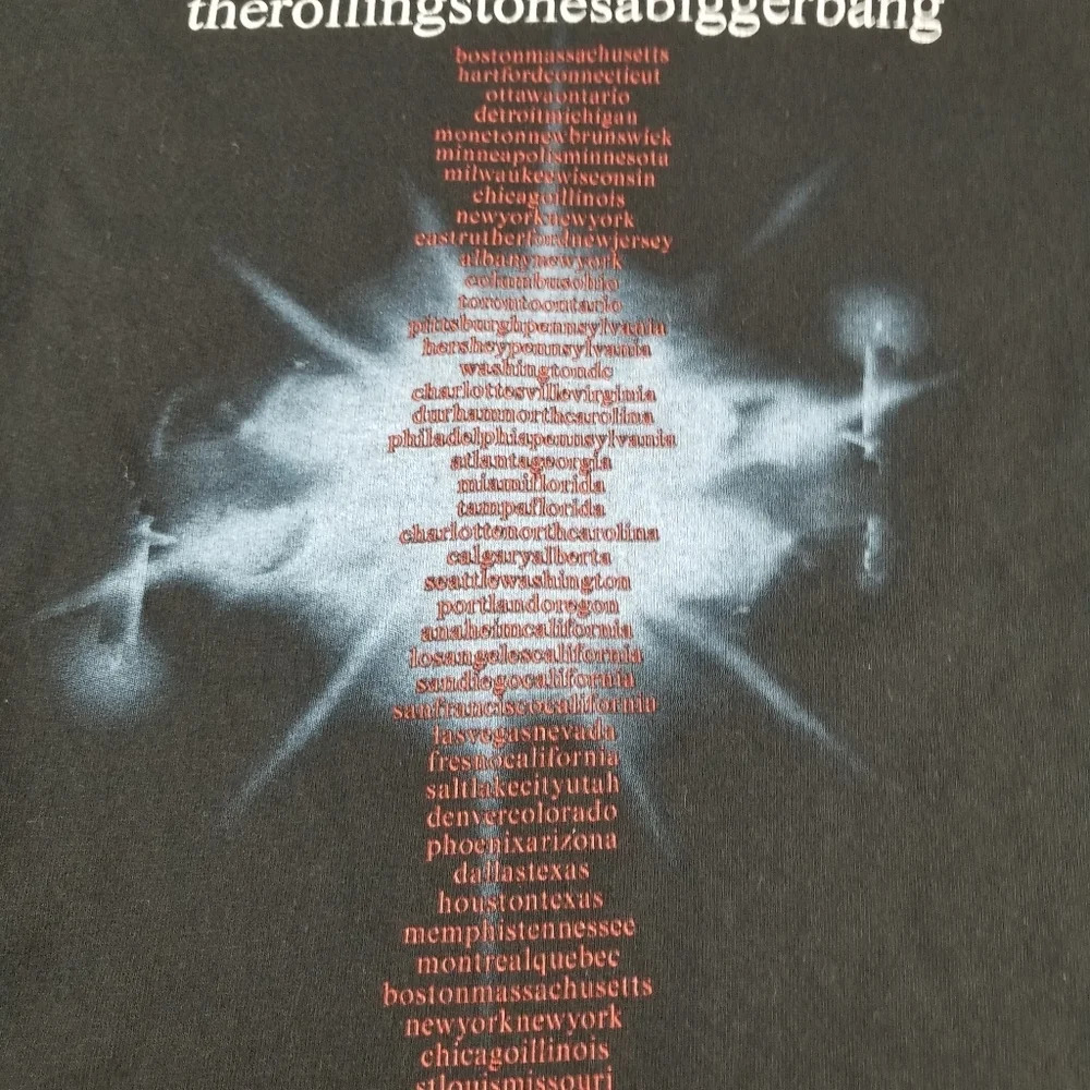 Rolling Stones Anvil Concert Tee - Picture 4 of 5